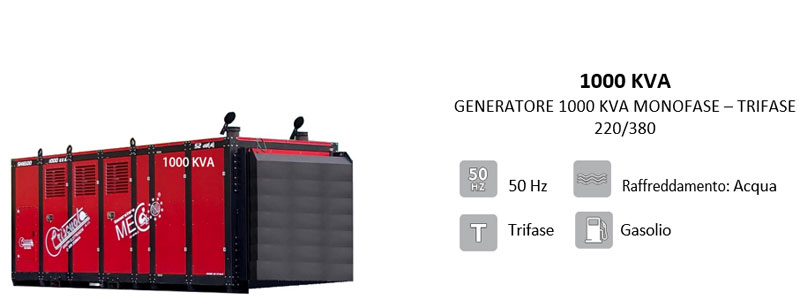 noleggio gruppo elettrogeno 20kva
