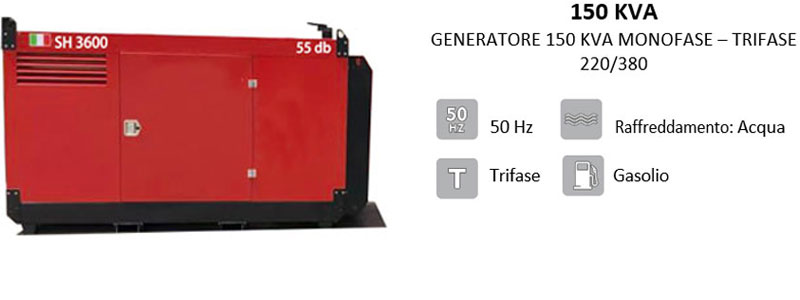noleggio gruppo elettrogeno 20kva