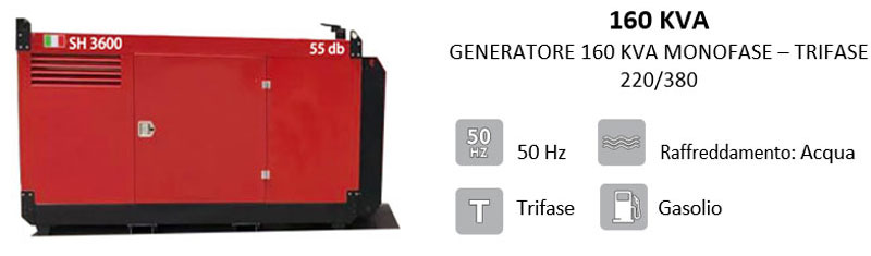 noleggio gruppo elettrogeno 20kva