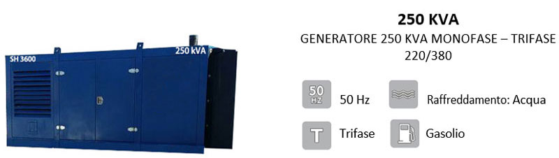 noleggio gruppo elettrogeno 20kva