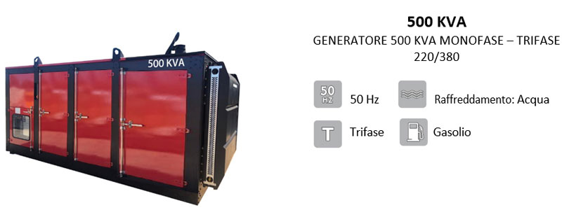 noleggio gruppo elettrogeno 20kva