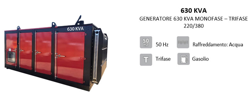 noleggio gruppo elettrogeno 20kva